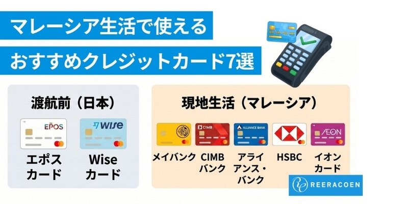 【2026年版】マレーシア生活で使えるおすすめクレジットカード7選|渡航前・現地在住者向け完全ガイド