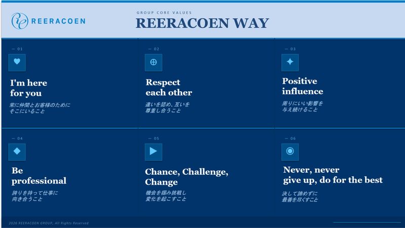 The Reeracoen Way