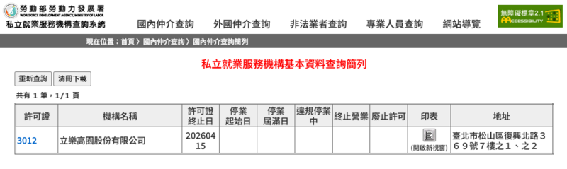 立樂高園許可證