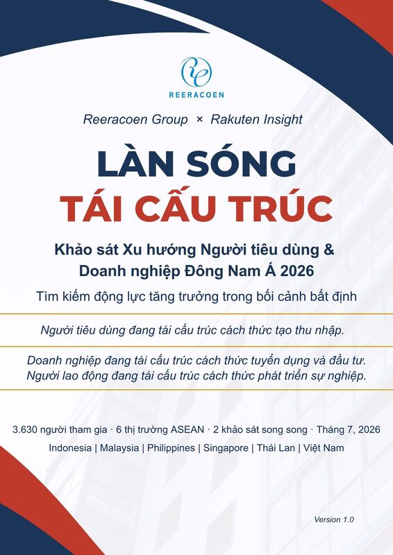 Khảo sát Xu hướng Người tiêu dùng & Doanh nghiệp Đông Nam Á 2026