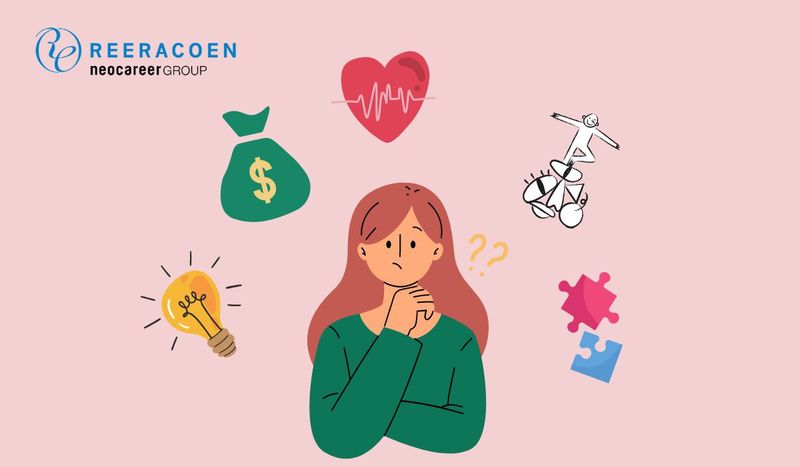 suy xet cac yeu to de nghi viec